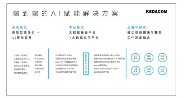 AI赋能：全方位设计产品外包装解决方案，满足多种用户需求