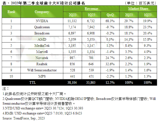 全面盘点：最新生成AI的软件工具与平台，满足多种智能创建需求