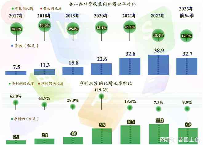 AI生成产品场景海报怎么做的：创意流程与制作技巧全解析