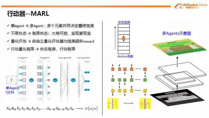 AI海报设计全攻略：从零基础到专业级，一键打造个性化视觉宴