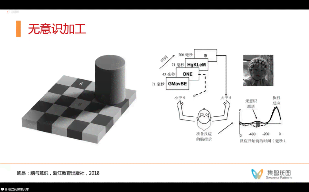 大模型Ai大模型生成式大语言模型