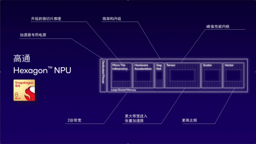 大模型Ai大模型生成式大语言模型