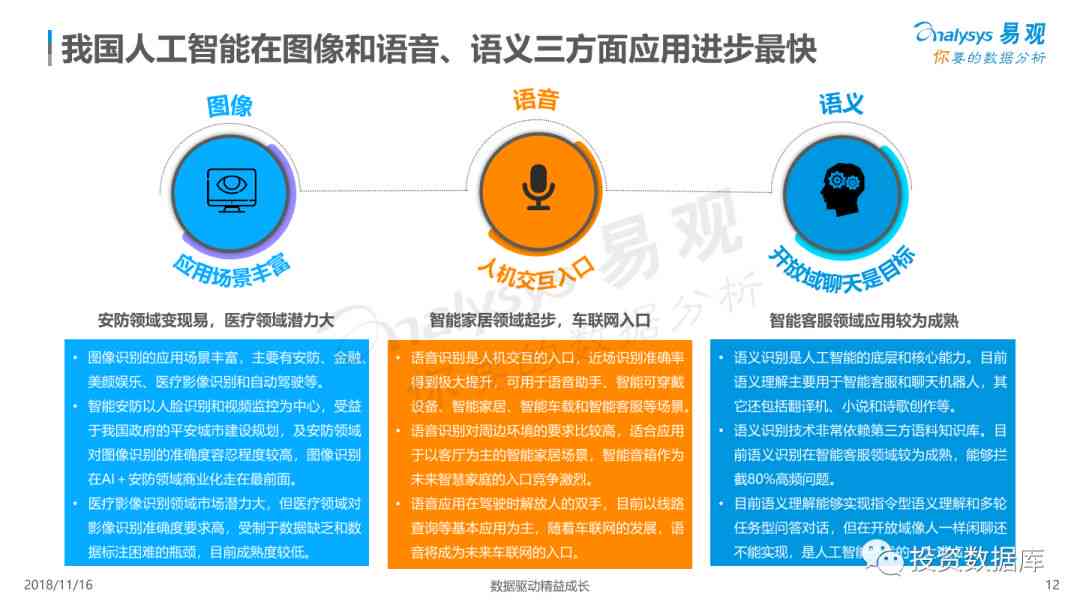 科大讯飞AI能力平台：全方位解析智能语音与图像处理技术解决方案