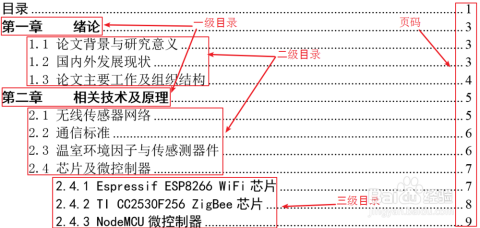 硕士论文写作套路：大全与写作技巧解析