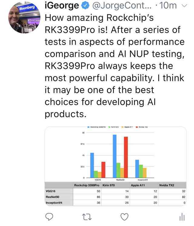 ai生成代码可靠吗安全吗苹果：手机版与苹果版比较分析