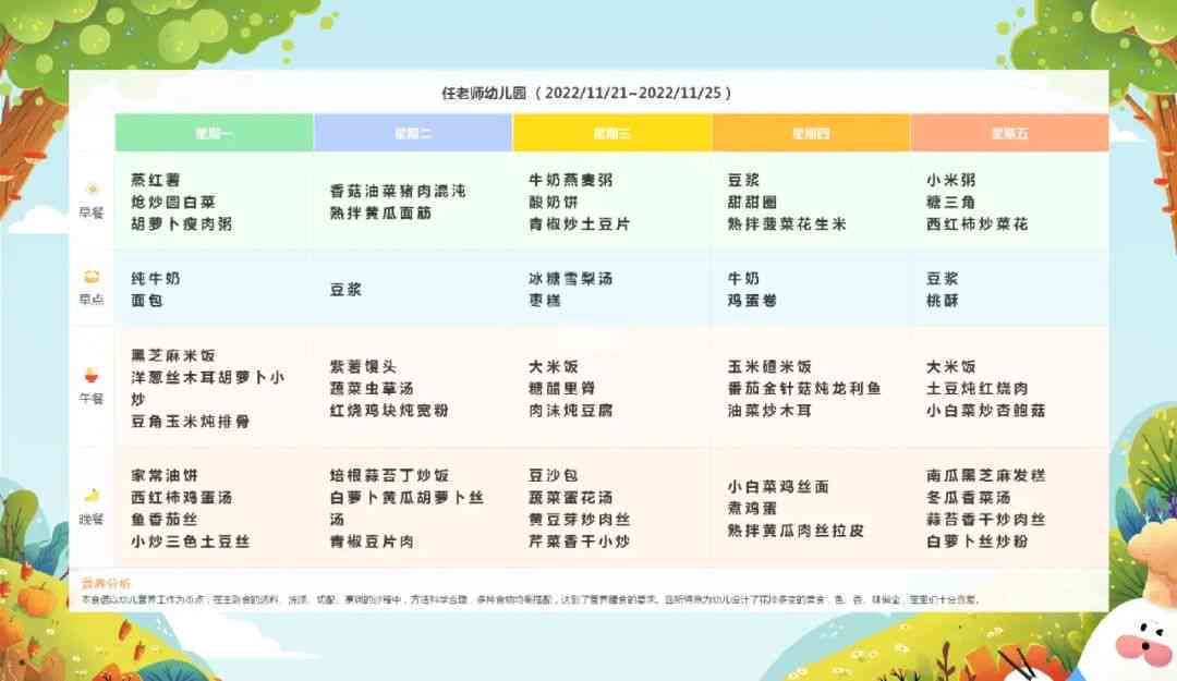 生成营养食谱用什么AI软件：比较与挑选营养食谱分析软件工具