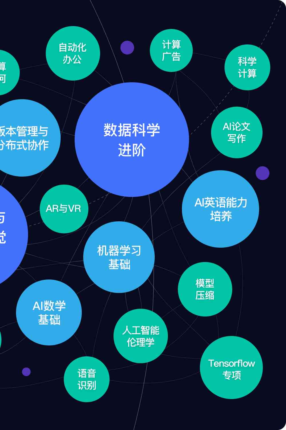 全面掌握AI算法辅导技能：科技领域AI算法辅导员专业培训课程