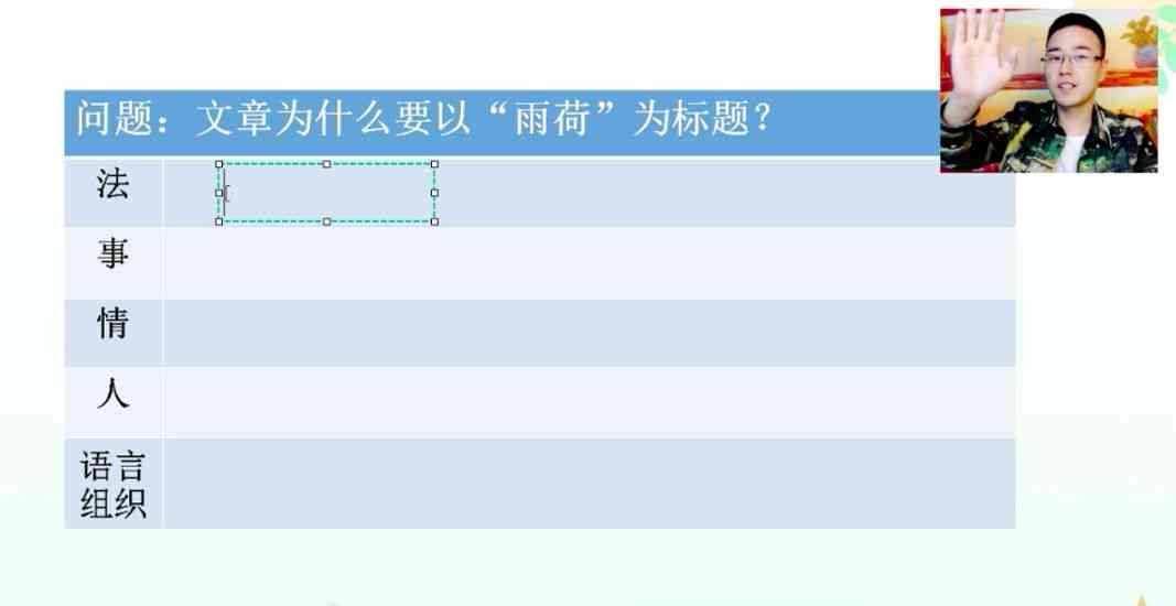 AI智能生成个性化名字：涵起名、改名、艺名、网名等多场景解决方案