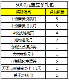 AI智能生成个性化名字：涵起名、改名、艺名、网名等多场景解决方案