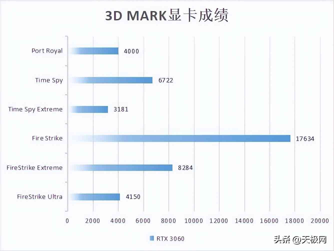 AI Studio模型训练全攻略：从零开始，小白也能轻松掌握模型构建与优化技巧