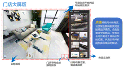 AI技术在室内设计领域的全方位应用与解决方案探索