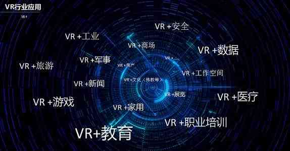 AI技术在室内设计领域的全方位应用与解决方案探索