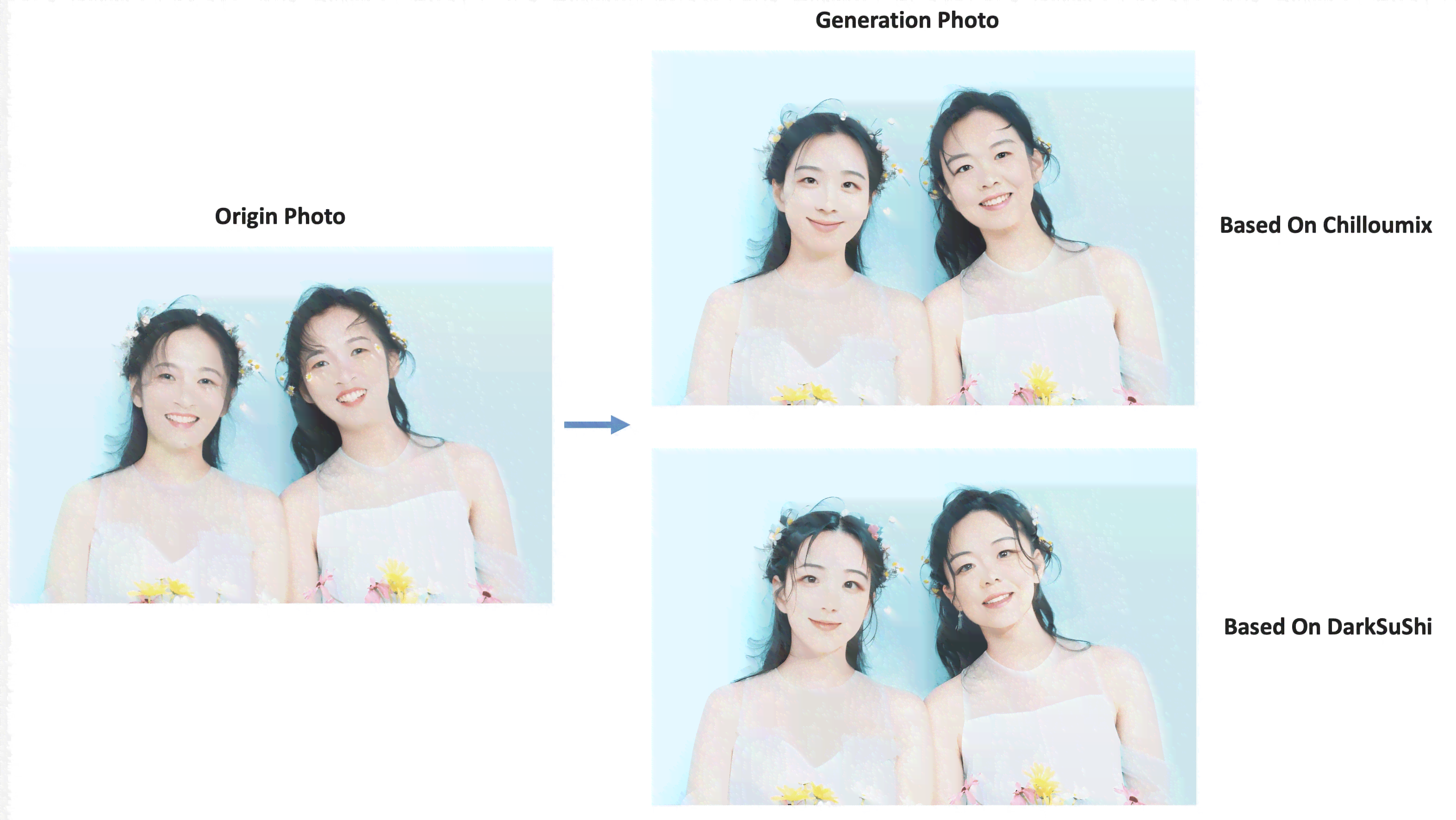 免费AI全家福生成器：一键制作个性化全家福照片，支持多平台使用