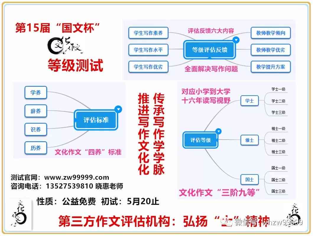 全面指南：文章生成技巧与策略，解决所有相关创作难题