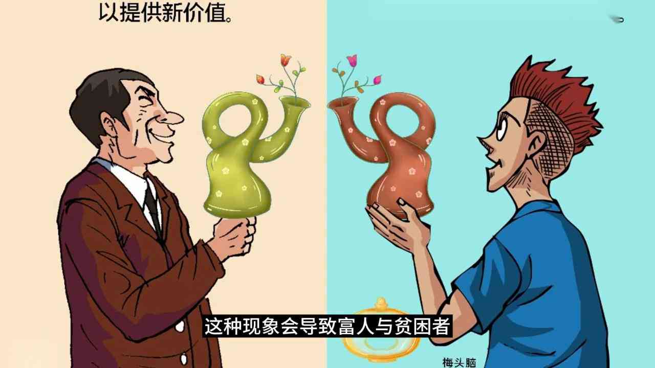 文案如何生成ai动画效果