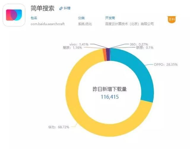 一站式智能AI关键词生成工具：全面覆中文网站SEO优化需求