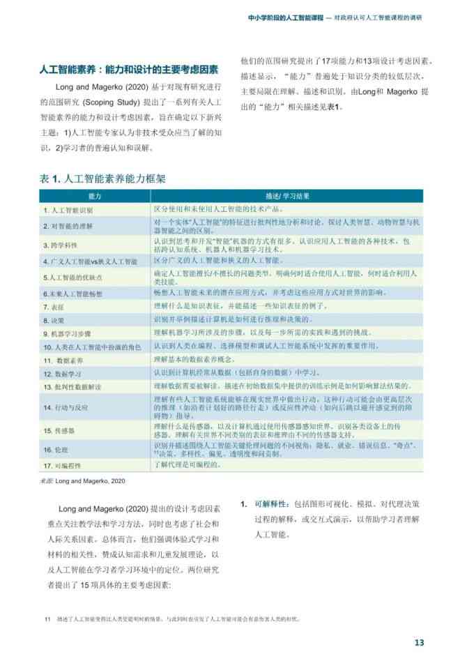 2023年衢州C部门人工智能培训课程费用及报名指南