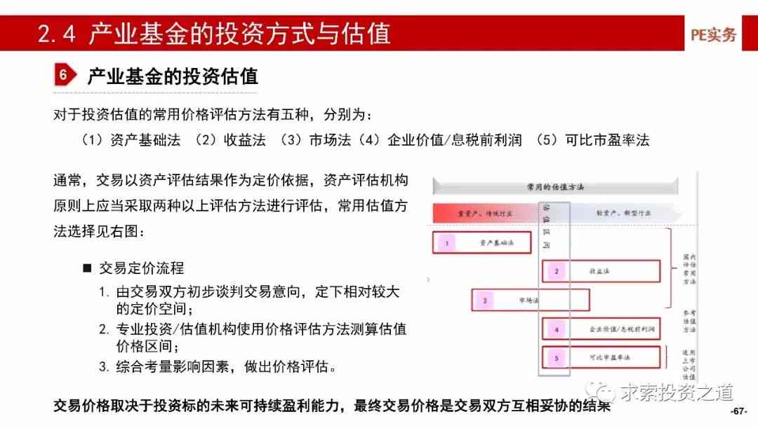 深度解析：AI生成文章的局限性及潜在风险综述