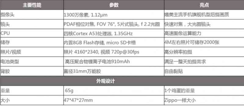 深度探索：如何训练AI掌握个人写作风格及全方位应用解析