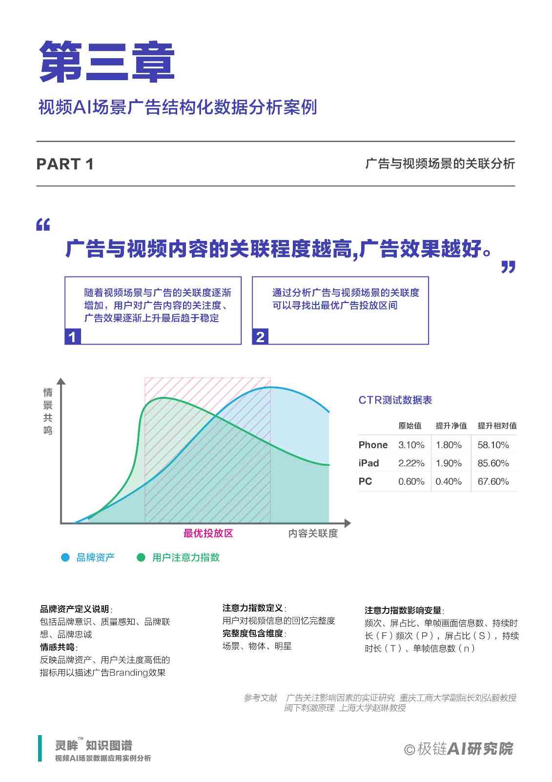 深度探索：如何训练AI掌握个人写作风格及全方位应用解析