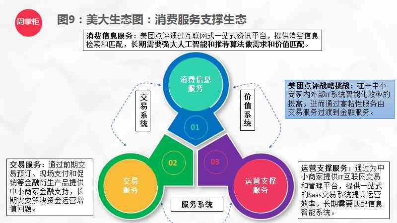 ai培训有必要吗：当前状况与费用，主流培训班一览