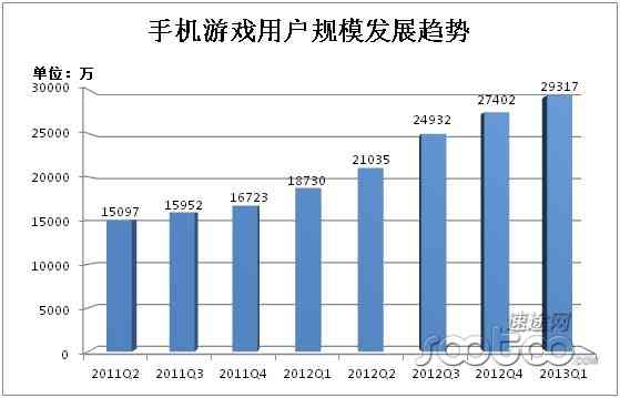 中国AI动画生成软件行业现状分析：国内研究进展、市场趋势与未来前景展望