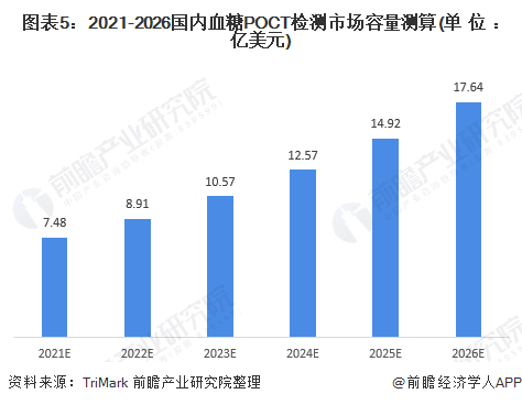 中国AI动画生成软件行业现状分析：国内研究进展、市场趋势与未来前景展望