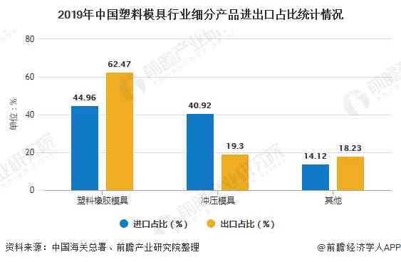 中国AI动画生成软件行业现状分析：国内研究进展、市场趋势与未来前景展望