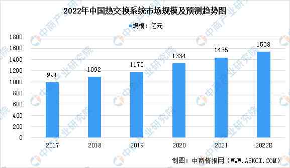 中国AI动画生成软件行业现状分析：国内研究进展、市场趋势与未来前景展望