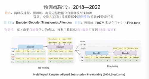 分享实用的自动生成对话工具：哪些好用的聊天软件值得一试