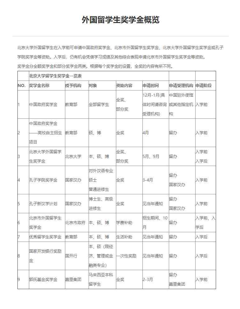 留学生论文AI写作平台有哪些：类型、软件一览