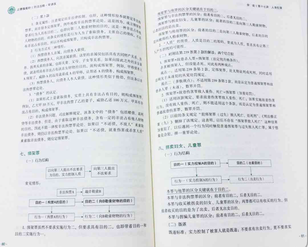 中文写作必备工具书：书及必背内容一览