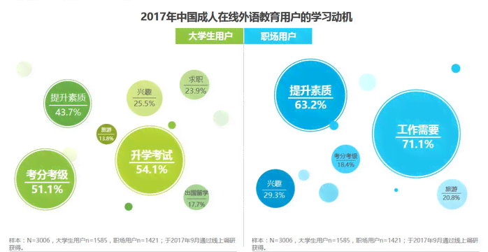 金华AI智能教育培训全景探秘：覆多领域技能培养的智能教学新趋势