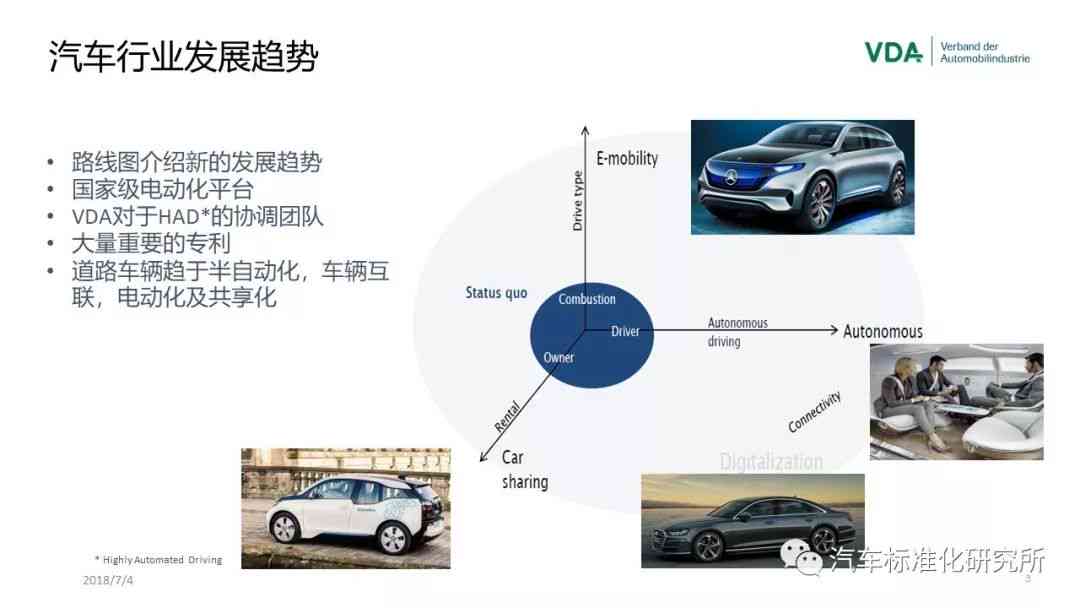 全方位自动驾驶技术与实操培训课程——涵最新法规、安全标准与实战应用