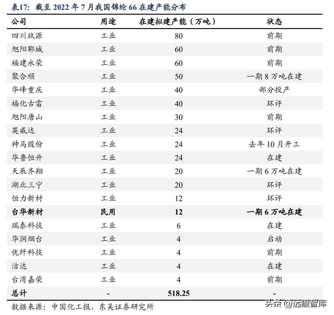 淮安设计培训领航者：专业设计教育课程，打造顶尖培训机构