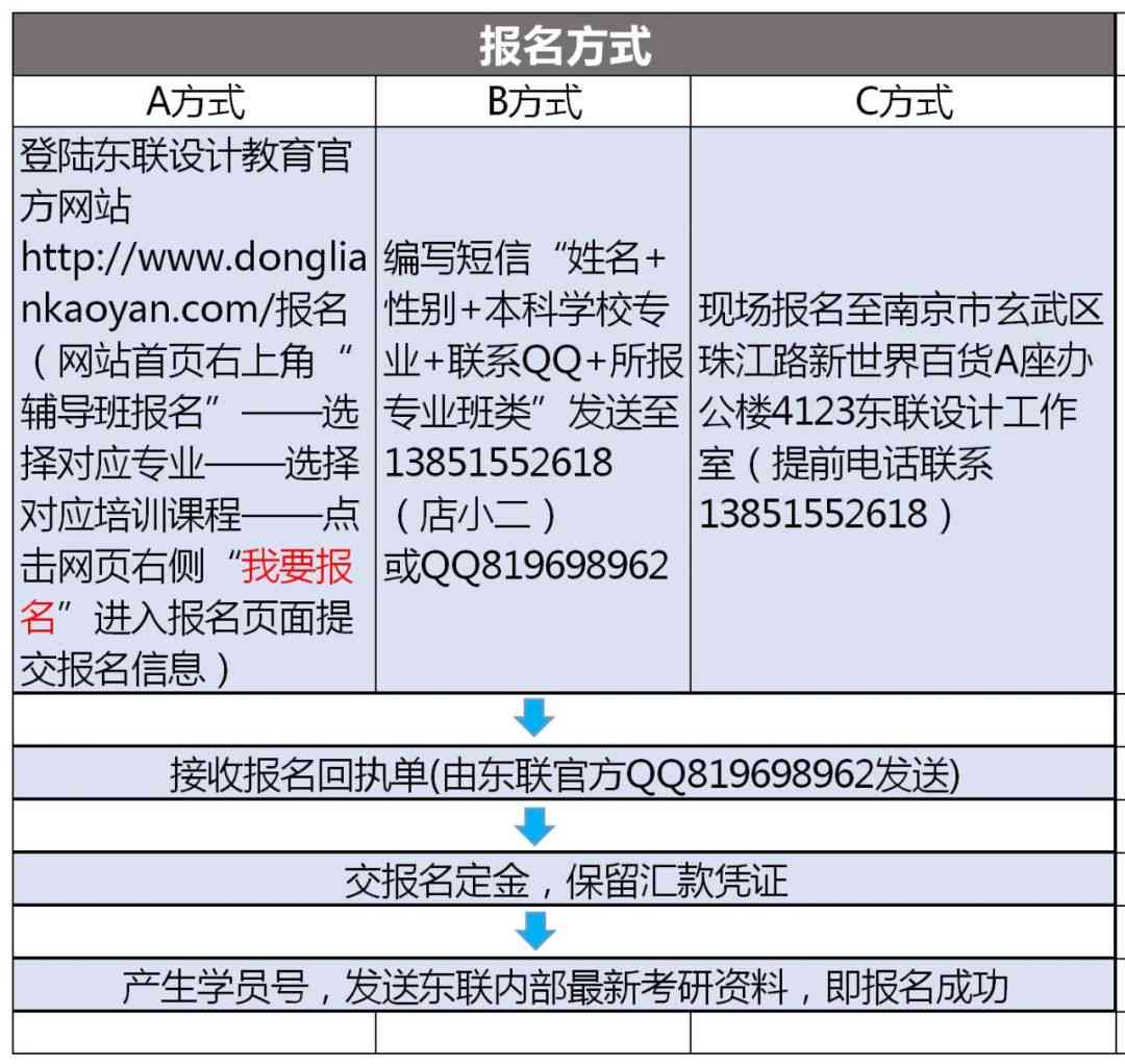 淮安培训中心综合信息指南：课程介绍、报名流程、师资力量及学员反馈