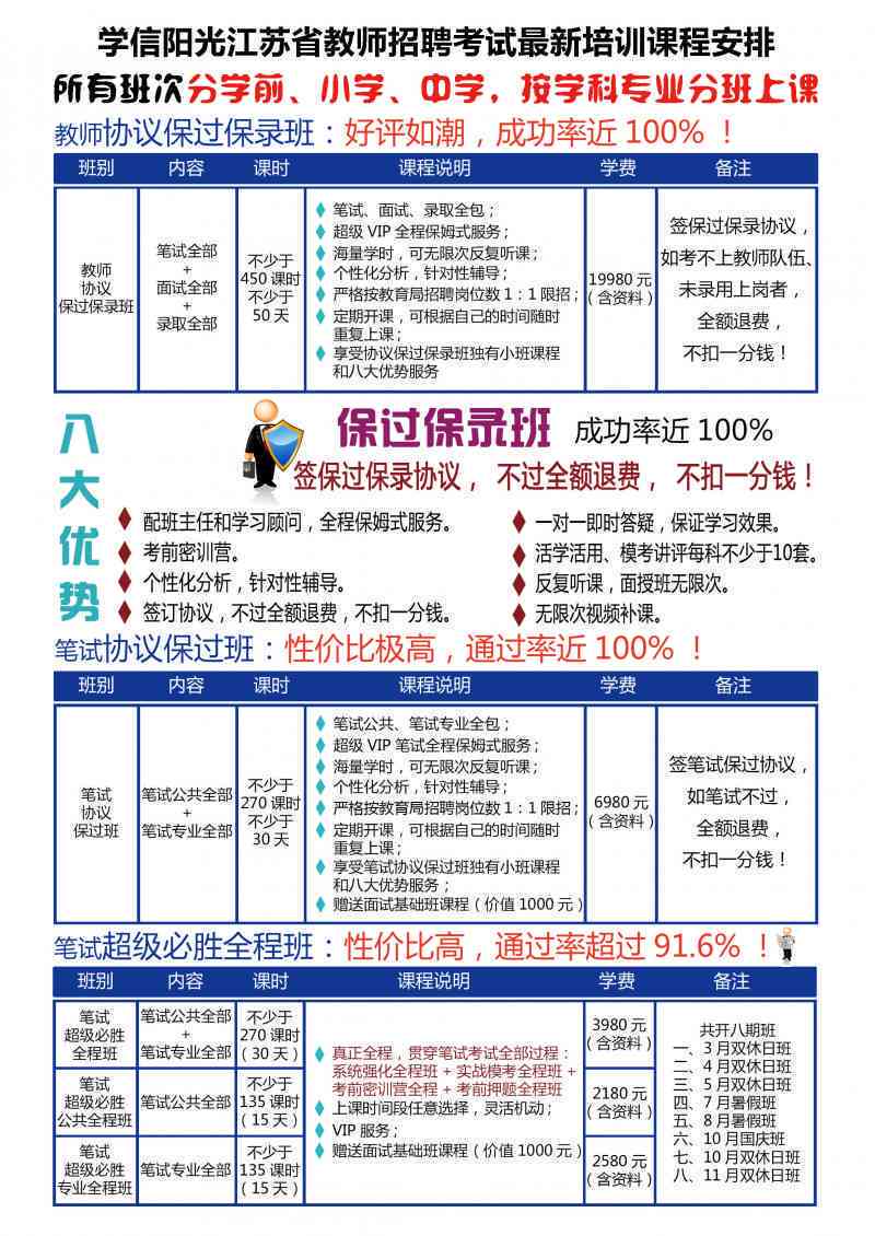 淮安培训中心综合信息指南：课程介绍、报名流程、师资力量及学员反馈