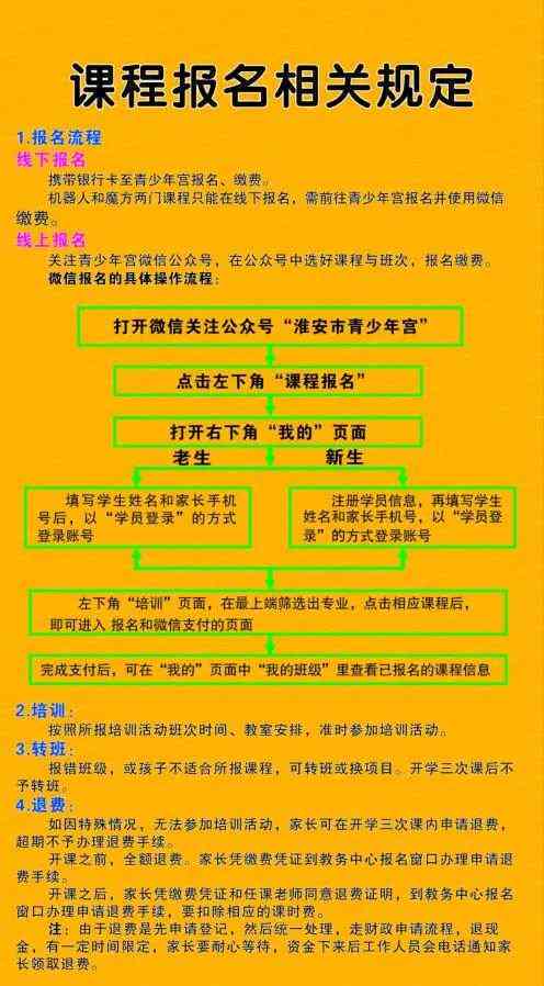 淮安培训中心综合信息指南：课程介绍、报名流程、师资力量及学员反馈