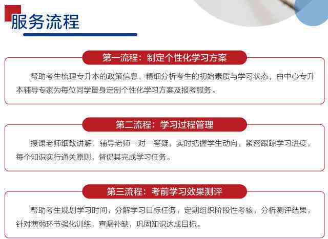 淮安培训中心综合信息指南：课程介绍、报名流程、师资力量及学员反馈