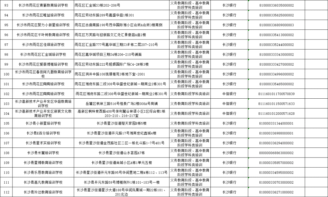 淮安十大教育培训机构排名榜前十名单一览