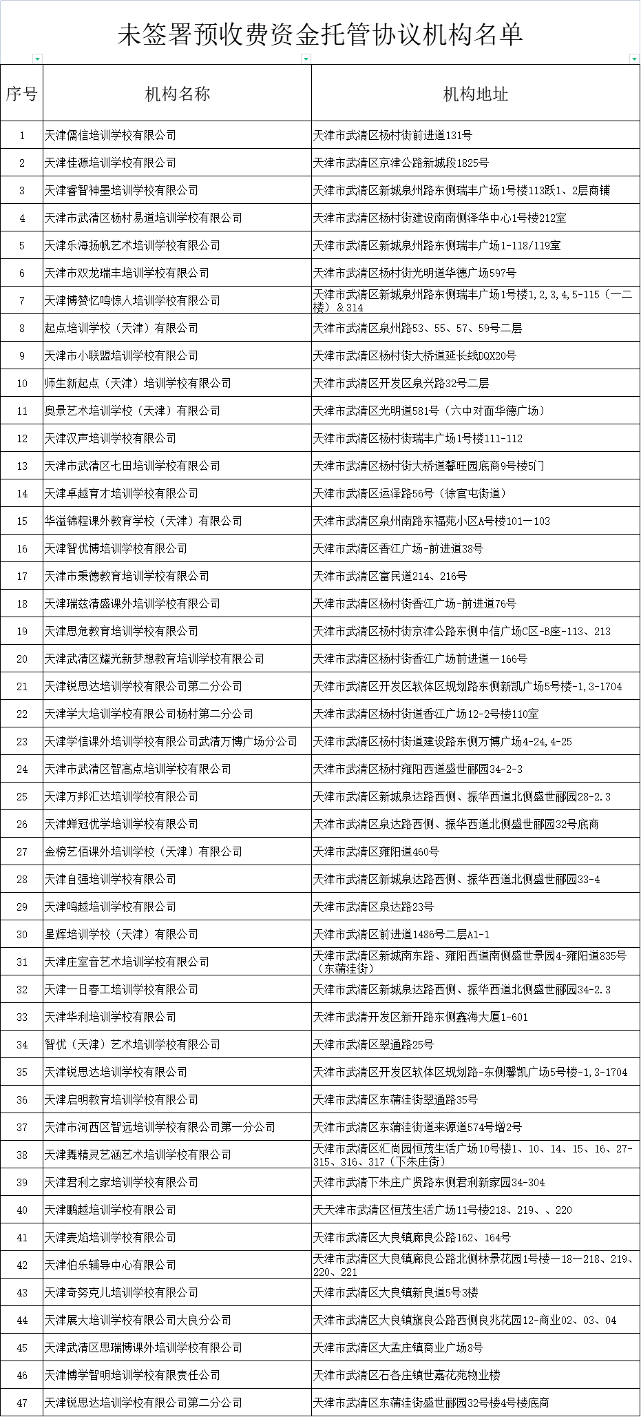 淮安十大教育培训机构排名榜前十名单一览