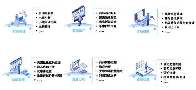 智能AI驱动网页开发：一键生成、优化与维护全流程解决方案