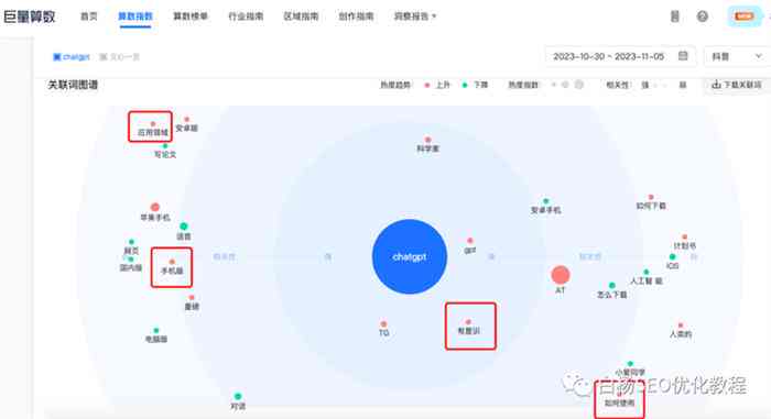 全面收录：抖音AI绘画与特效生成软件指南及热门应用推荐