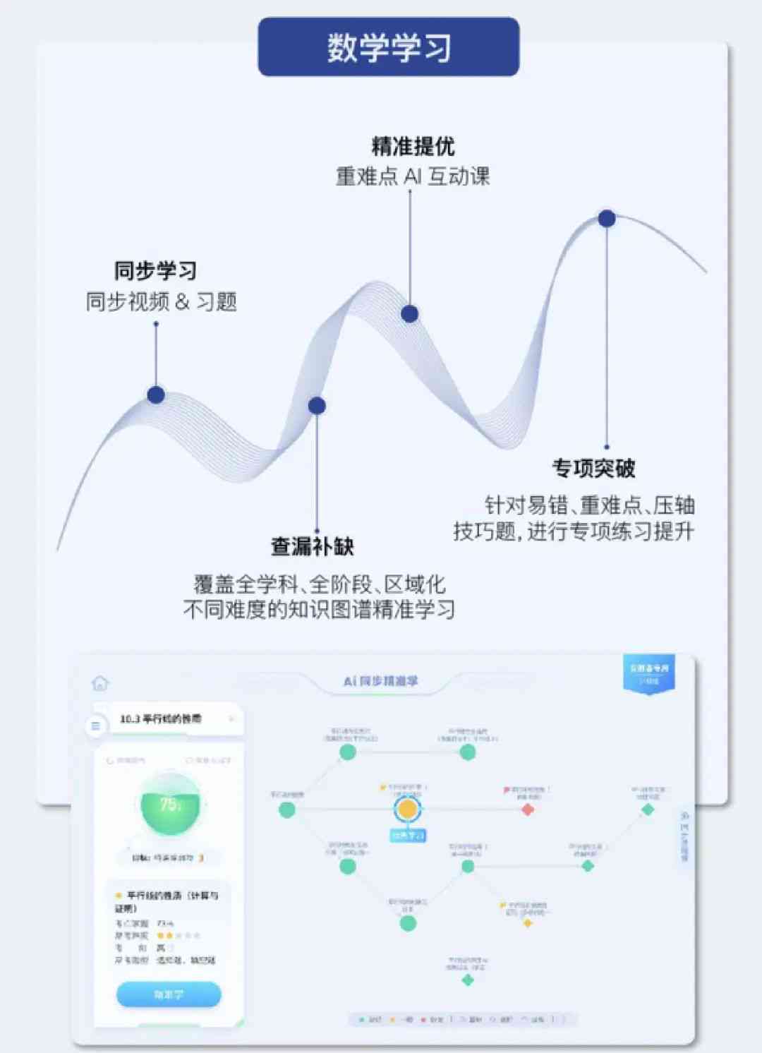 一站式掌握AI新闻写作：百度云盘教程，全面解决新闻创作与效率提升难题