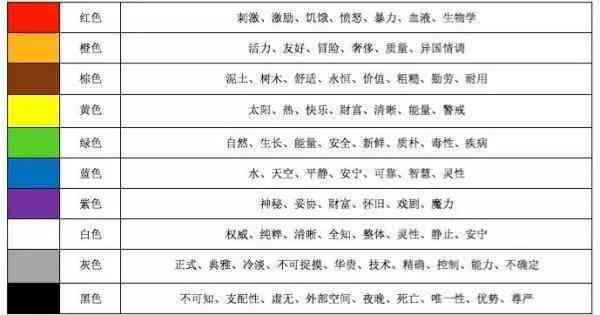 分层生成AI绘画教程：从基础到进阶的完整指南