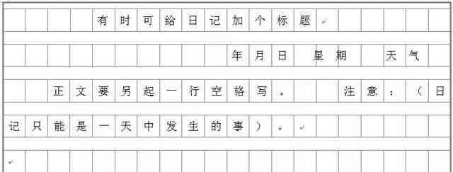 日记的写作：格式、方法、技巧与范文一览