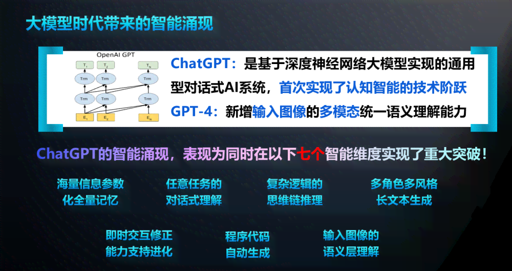 智能模型生成与高级建模技术