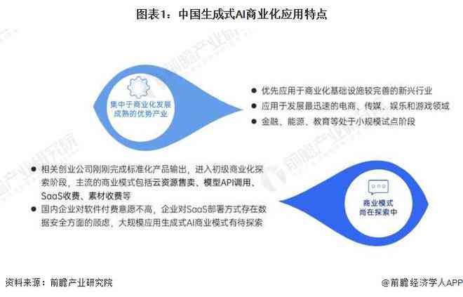 智能模型生成与高级建模技术