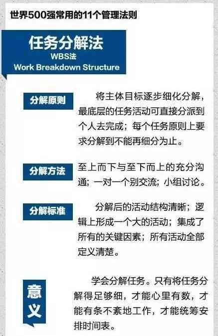 全面解析AI生成器工具使用攻略：从入门到精通，轻松解决创意难题