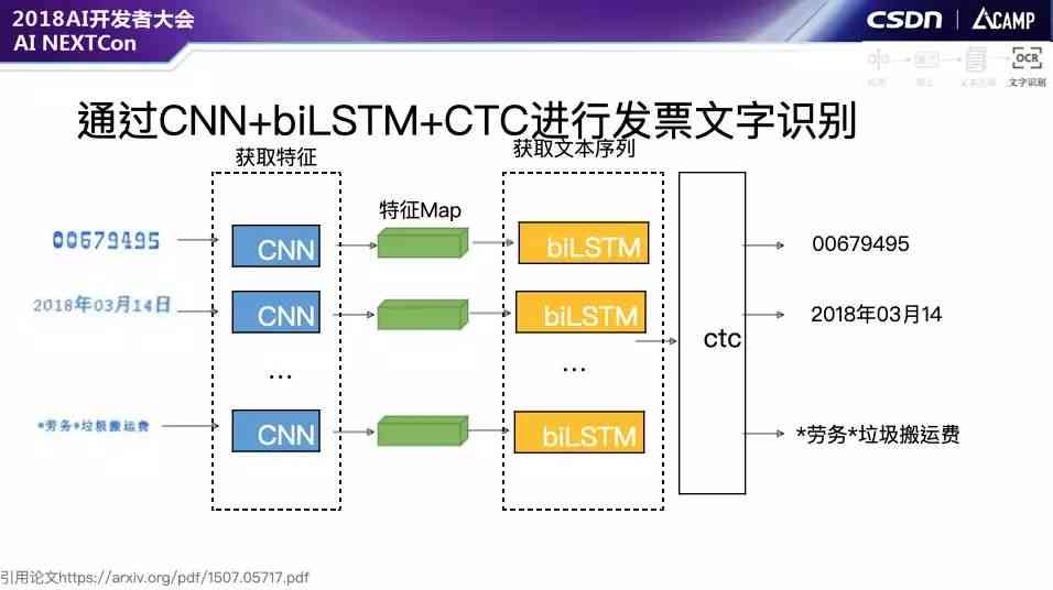 AI生成产品不同背景怎么办呢：解决方案与实践策略